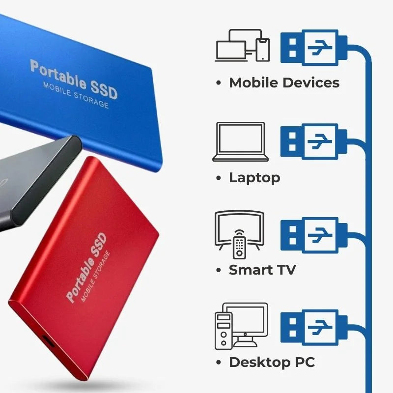 Portable Mobile SSD Drive Storage Blue/Red/Gray